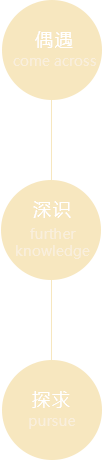 品牌故事 品牌故事